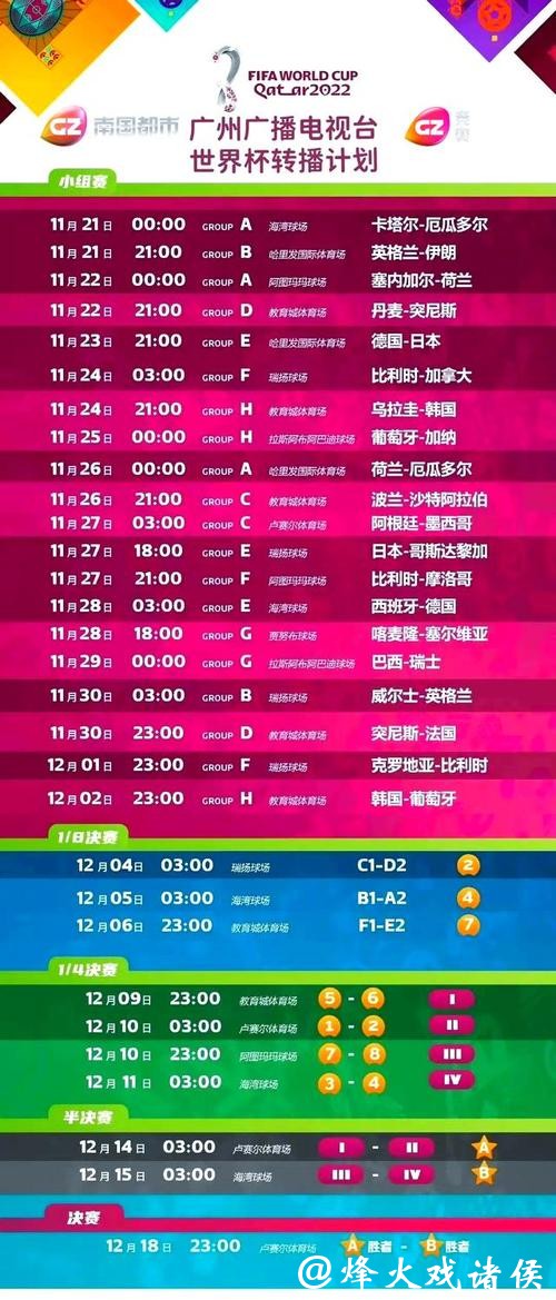 世界杯直播吧:精彩赛事在线尽享 世界杯直播吧:精彩赛事在线尽享