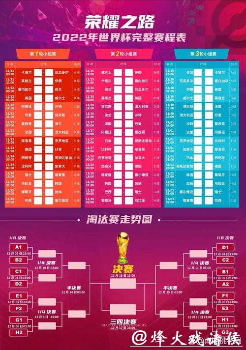 全面揭示世界杯赛程安排详情 全面揭示世界杯赛程安排详情