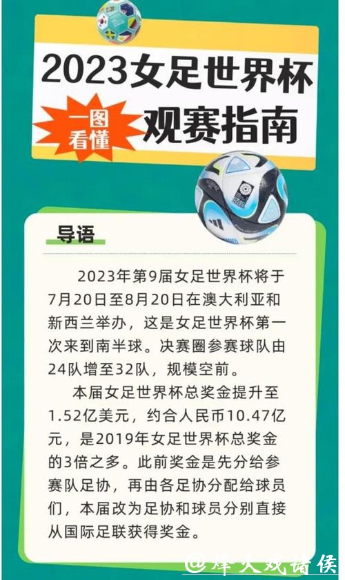 2026女足世界杯直播：全球赛事在线观赛指南