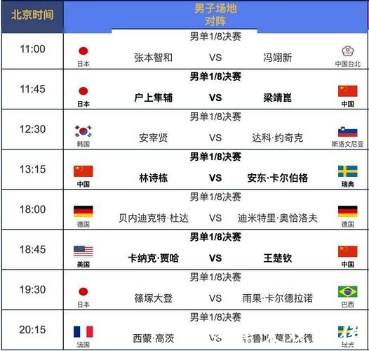 最新世界杯赛程更新与比赛时间安排 最新世界杯赛程更新与比赛时间安排