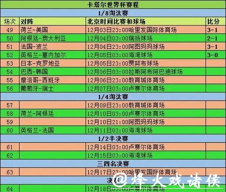 世界杯参赛球队比赛数据与表现深度分析 世界杯参赛球队比赛数据与表现深度分析